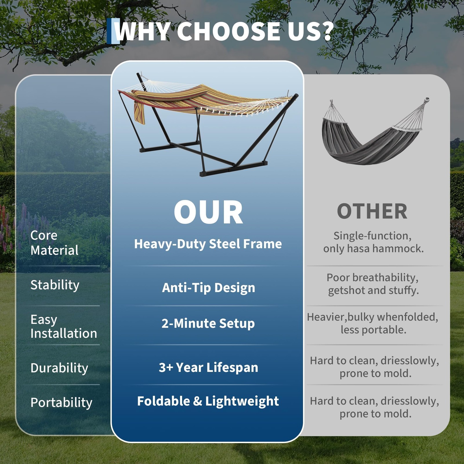 Heavy Duty Outdoor Hammock w/Balance Rope & Stand 450 LBS Large Hammock for Yard