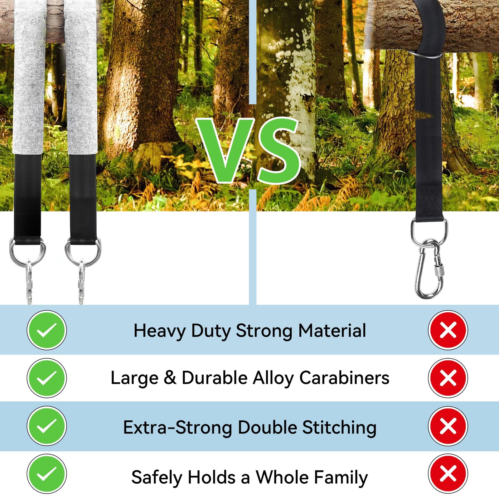 2 Pack 5Ft Tree Swing Hanging Straps Kit wiht Screw Lock Carabiners Swivel Hook
