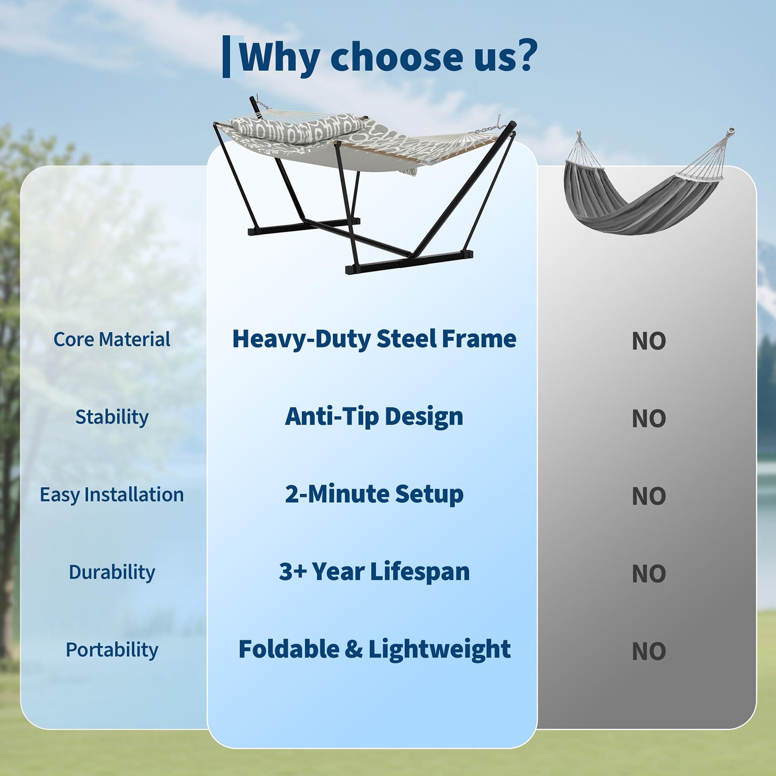 2 Person Portable Hammock with Stand, 450LBS Capacity for Outdoor with Pillow