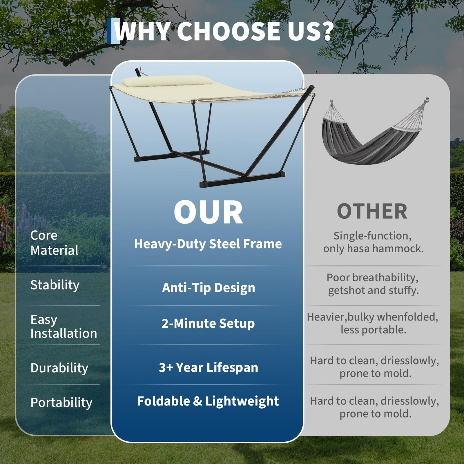 Heavy Duty Double Hammock with Stand – 450 Lbs Capacity Portable & Freestanding