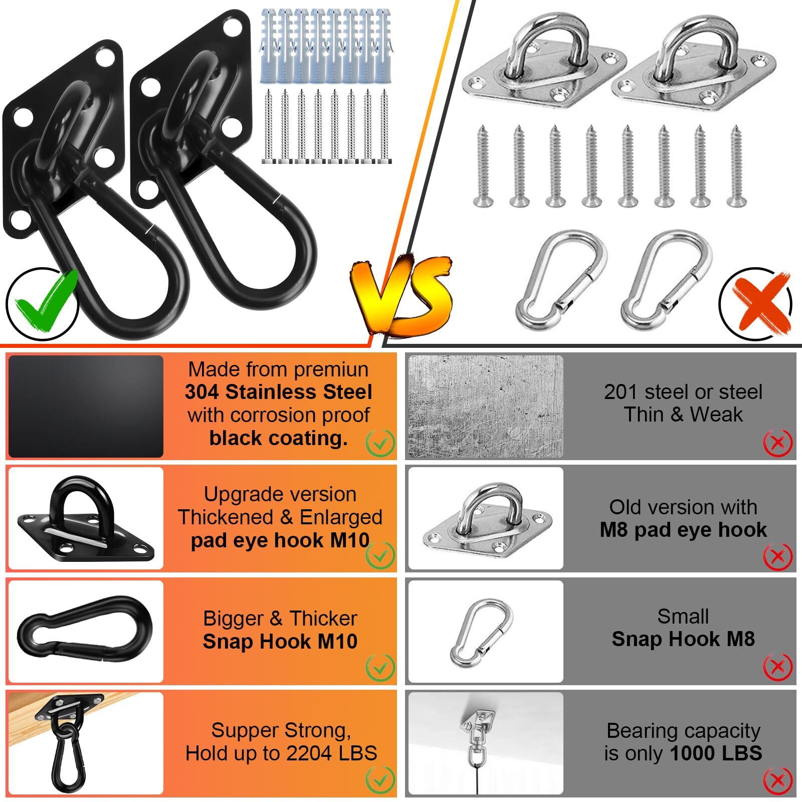 Swing Hanger 2204lbs Capacity 304 Stainless Steel M10 Eye Hooks 2 Packs