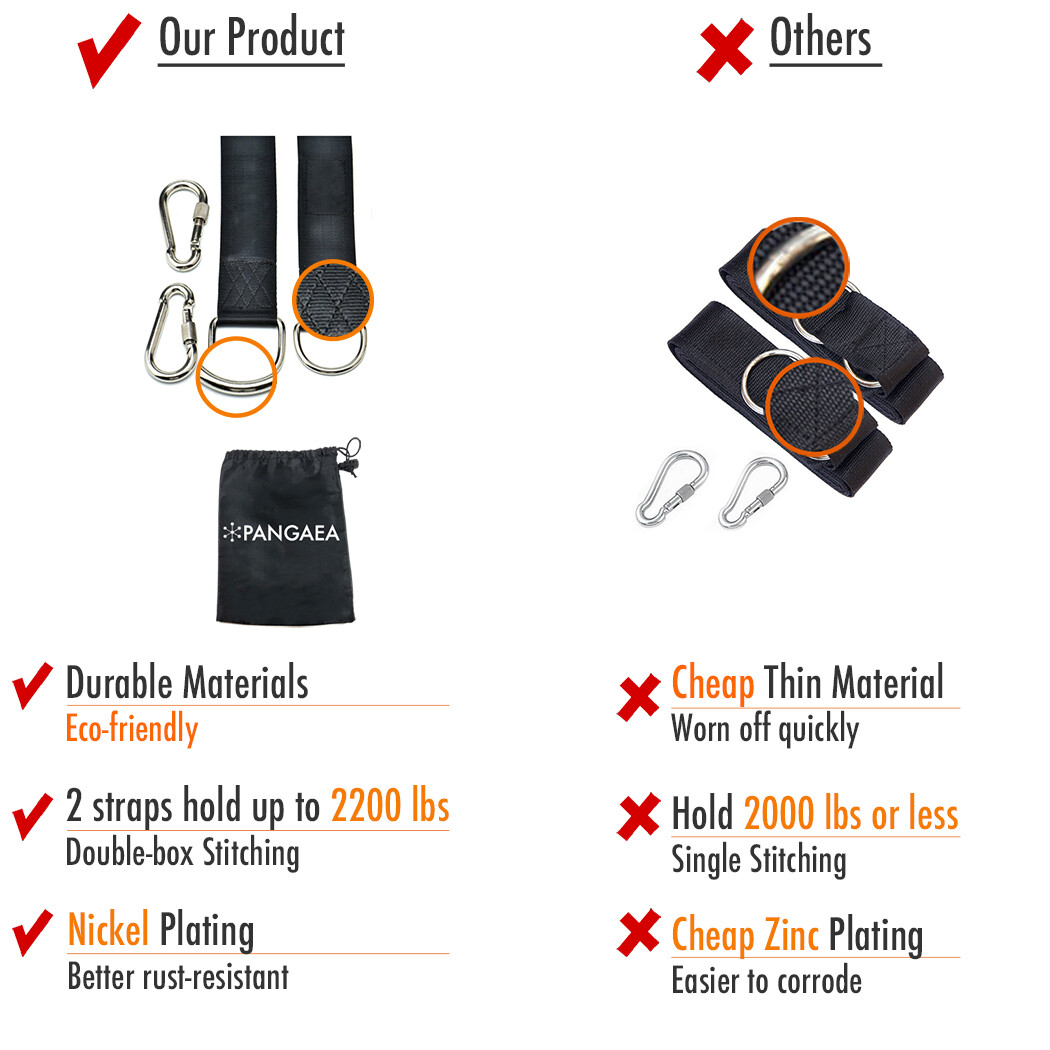 [Set of 2] 5FT 2200LB Tree Swing Hanging Hammock Straps Kit Nylon Carabiners